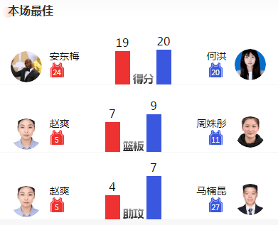 关于韩国胜马其顿晋级，欧预赛四强对阵的信息