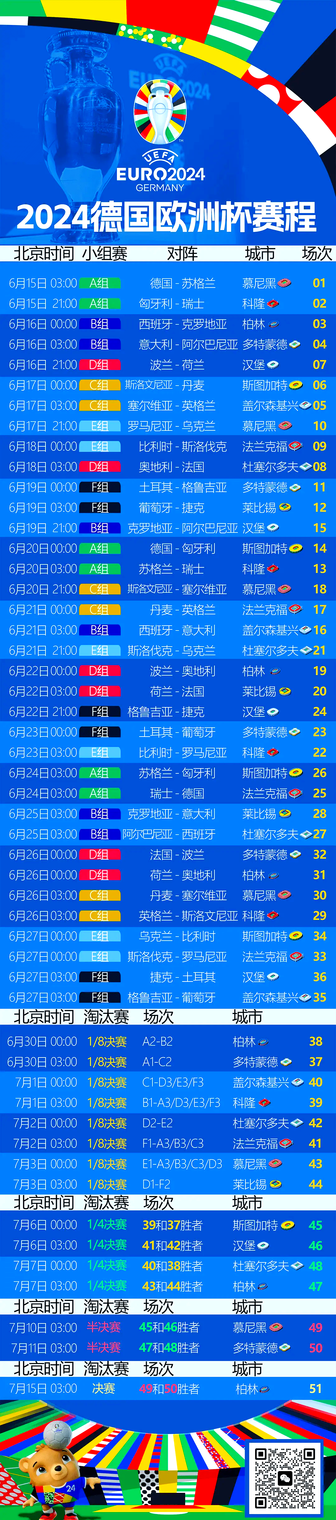欧洲强队争夺欧洲杯冠军，比赛激烈依旧的简单介绍