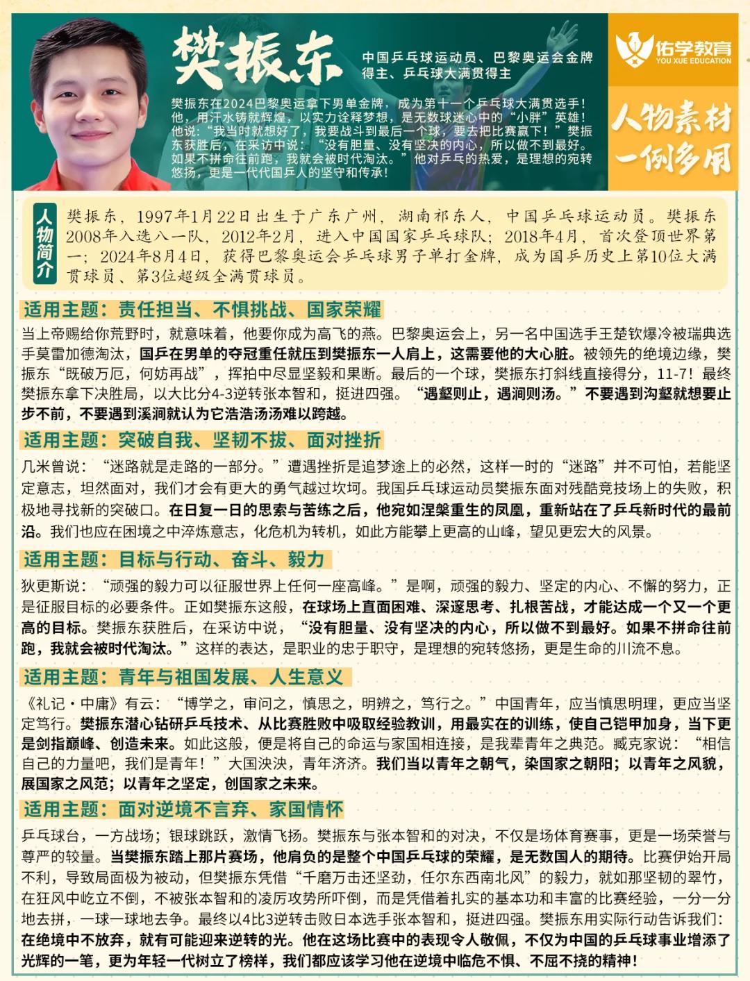 关于体育领域的璀璨明星：实力实现梦想的信息