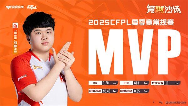 EDG横扫DK，Peanut单局斩获MVP八强赛3:0（首尔）